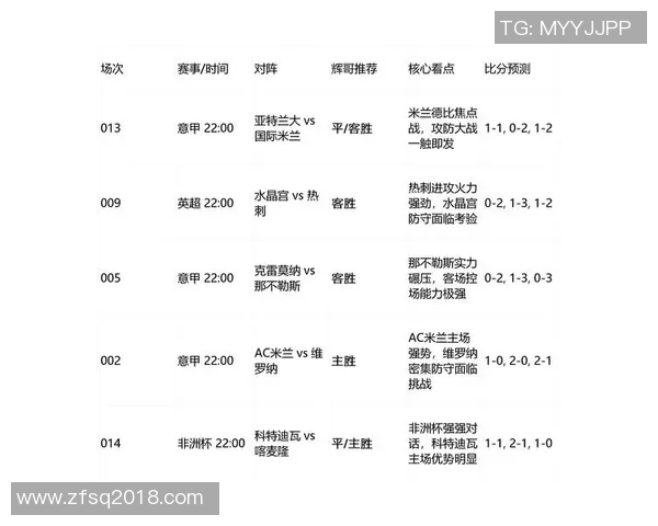 足球明星加热器价格分析及市场趋势揭秘