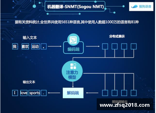 DB电竞西安翻译学院2023年招生简章：开启语言之门，成就未来